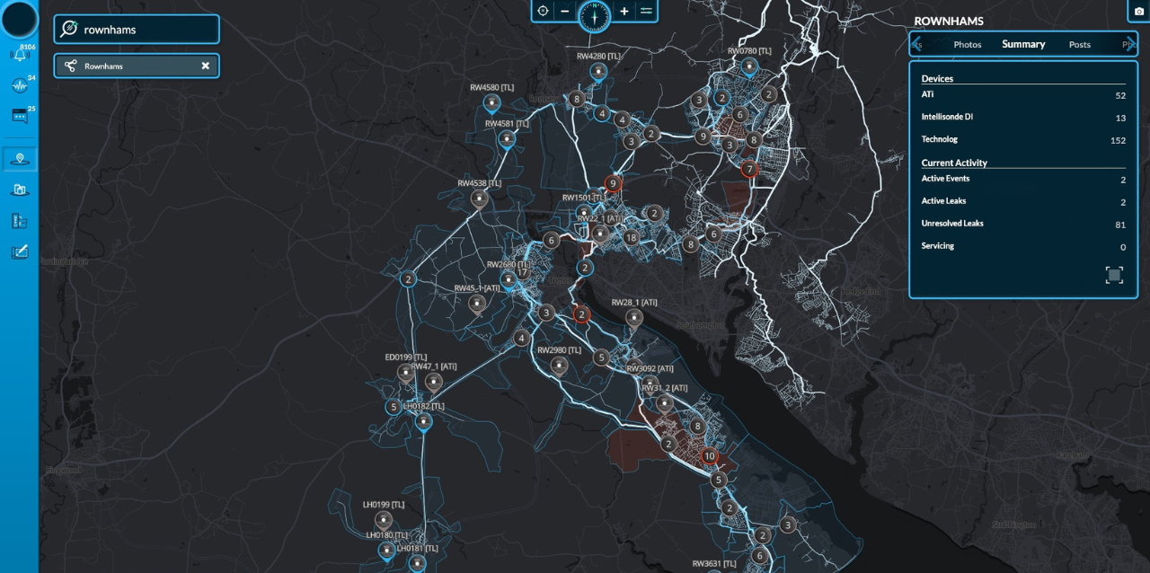 water quality monitoring
