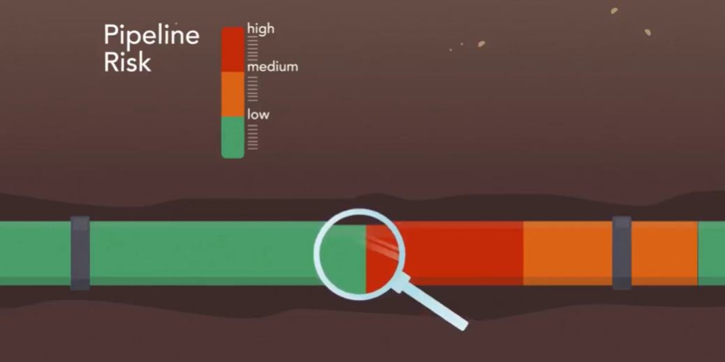 condition assessment