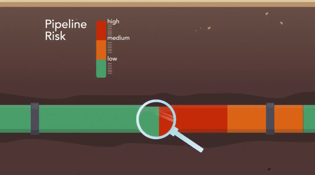 condition assessment